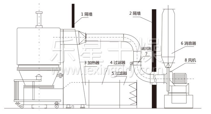 腾龙国际是正规平台吗知乎结构示意图